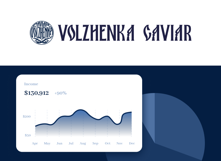 How to increase sales - Volzhenka